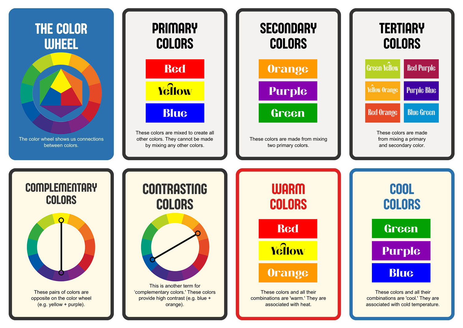 Educational color theory cards displaying the color wheel, primary, secondary, tertiary, complementary, contrasting, warm, and cool colors.